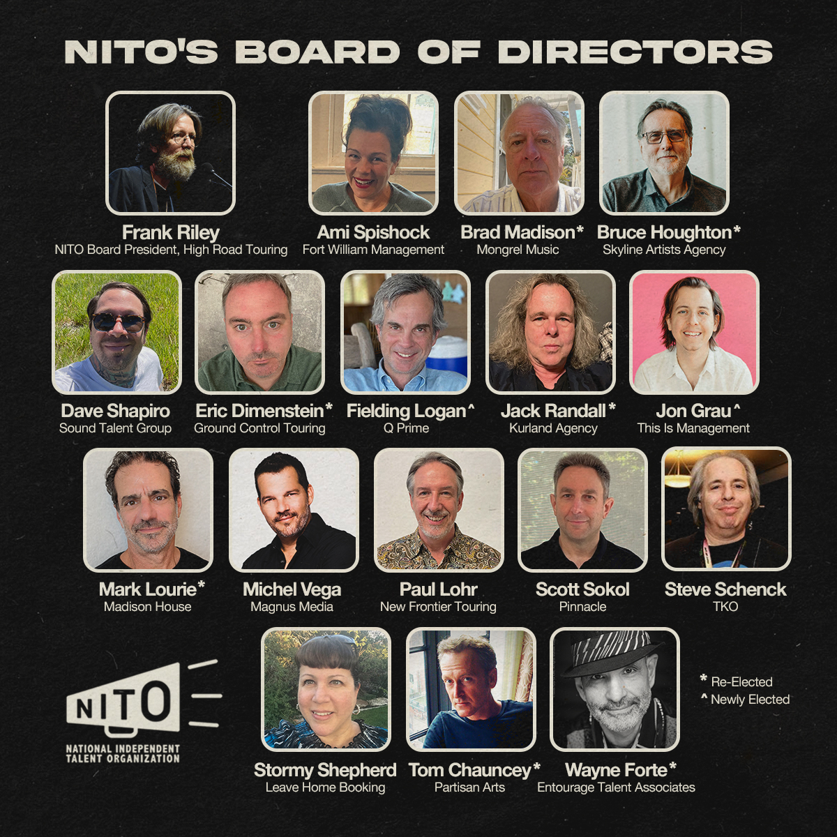 NITO_Live's tweet photo. NITO is excited to share the results of our first-ever open Board of Directors election and welcomes our newly-elected members and congratulates our re-elected members set to join the current board. [1/3] https://t.co/rwewmf7cAD