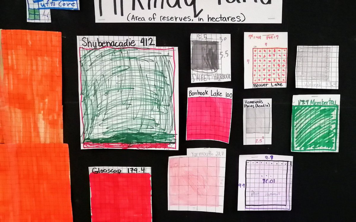msgrosicki's tweet photo. #TruthAndReconciliation by  numbers: Math 8 estimated square roots to visually model the area of land owned by Mi'kmaq vs. the area of NS. Is NS a fair friend, in the spirit of our Peace and Friendship Treaties? #HrceTRC2022 #TreatyEd https://t.co/d4JqRi9Azv