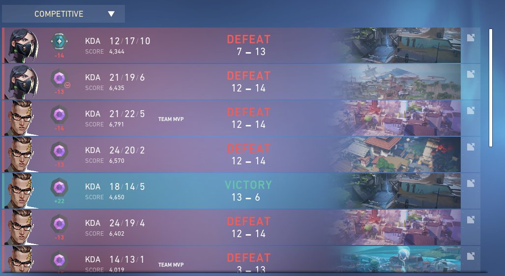 za_kyro's tweet photo. Went from rank up to d2 to p3 WTF https://t.co/WeEv3bQYZc