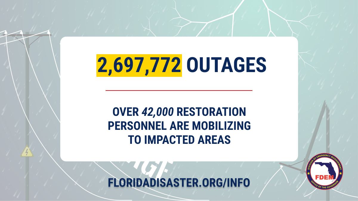 FLSERT's tweet photo. As of 3PM EST there are 2,697,772 outages reported as a result of #HurricaneIan. https://t.co/2AwO1EjyXp