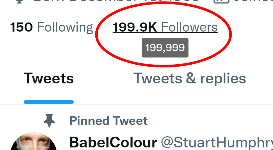 Oh my goodness!!
I'm actually genuinely excited! Only one more person to go.... Who will be my 200,000th?