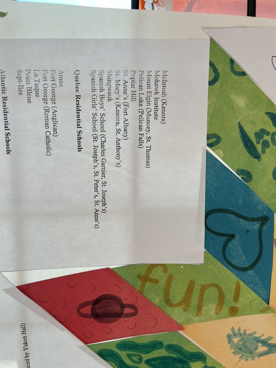 Claire D'Aoust (@clairedaoust) on Twitter photo Our amazing counsellor Raina led us through a Star Quilt building act of reconciliation. The white background pieces contain the names of every residential school that existed in Canada. #TruthAndReconciliation <a href="/TsawwassenFN/">Tsawwassen First Nation</a> <a href="/deltasd37/">DeltaSchoolDistrict</a> Our amazing counsellor Raina led us through a Star Quilt building act of reconciliation. The white background pieces contain the names of every residential school that existed in Canada. #TruthAndReconciliation <a href="/TsawwassenFN/">Tsawwassen First Nation</a> <a href="/deltasd37/">DeltaSchoolDistrict</a>