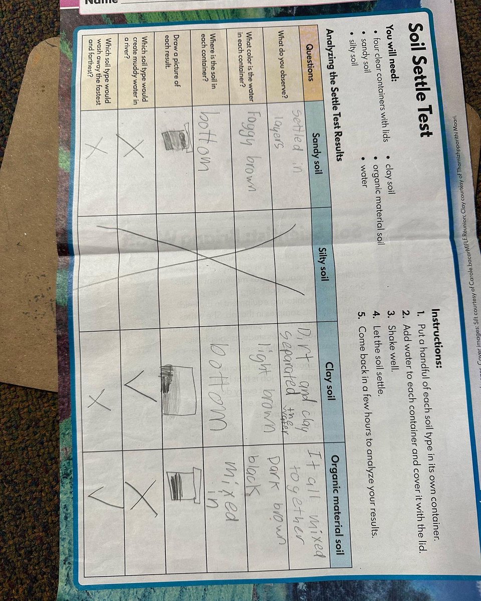 WooMrsWilson's tweet photo. Soil settle test today! #Dirt #LearningAboutTheGoodStuff https://t.co/FsohUOjVG5