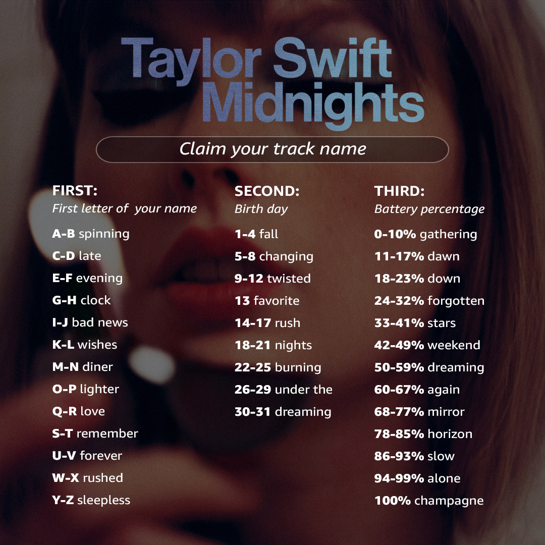amazonmusic's tweet image. Ours is “Late Fall Again” wbu @taylorswift13 
*Disclaimer: this is 113% a joke