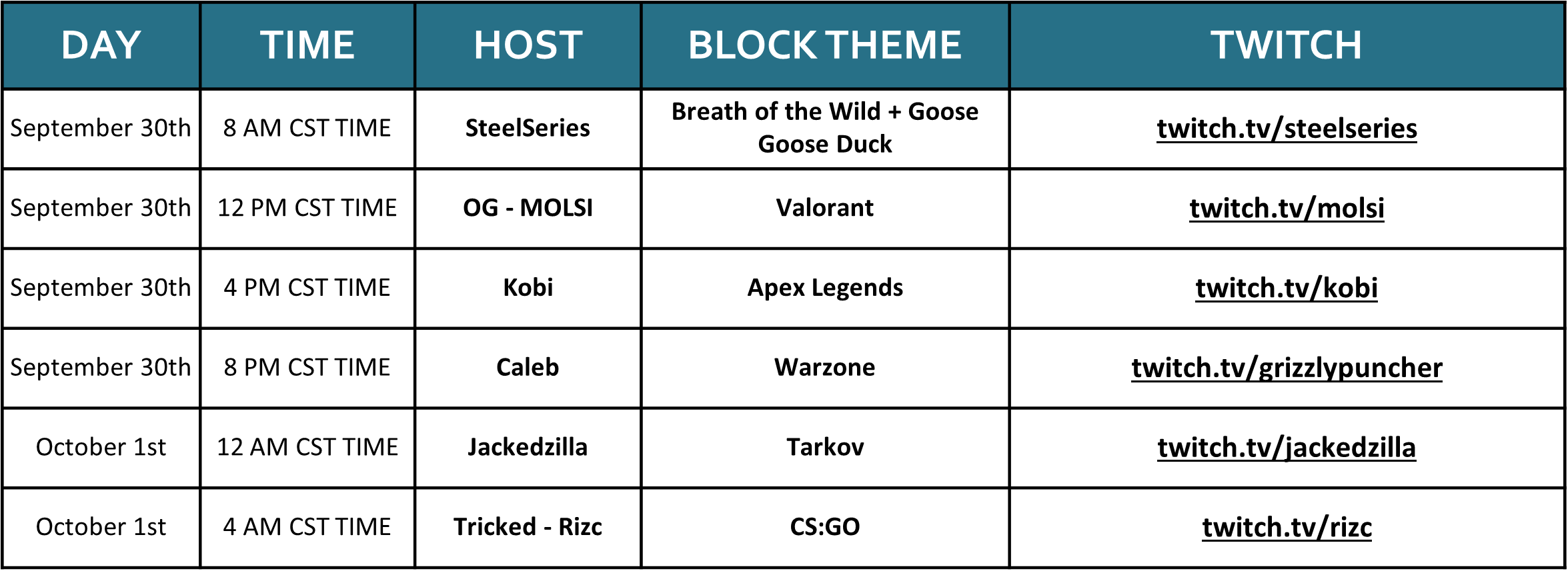 SteelSeries on Twitter "celebrating our final Game On week with a 24