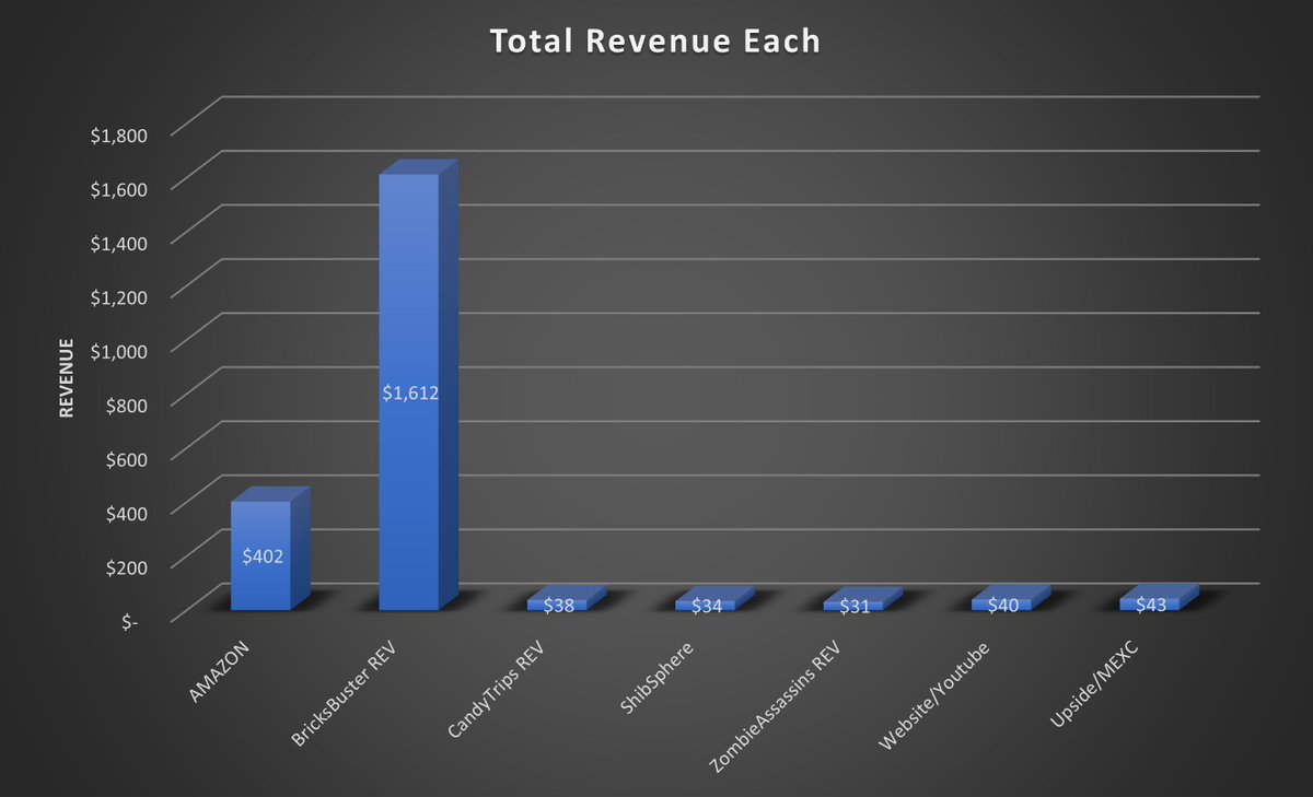 Royalty Super Store tweet media