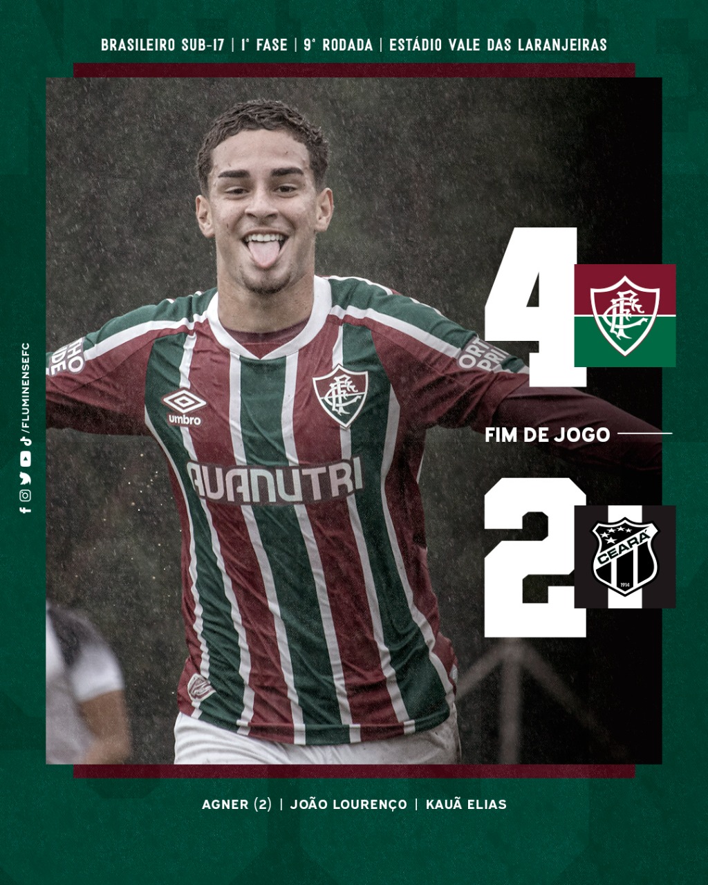 Fluminense deixa o Brasileirão Sub-17 nas quartas de final — Fluminense  Football Club