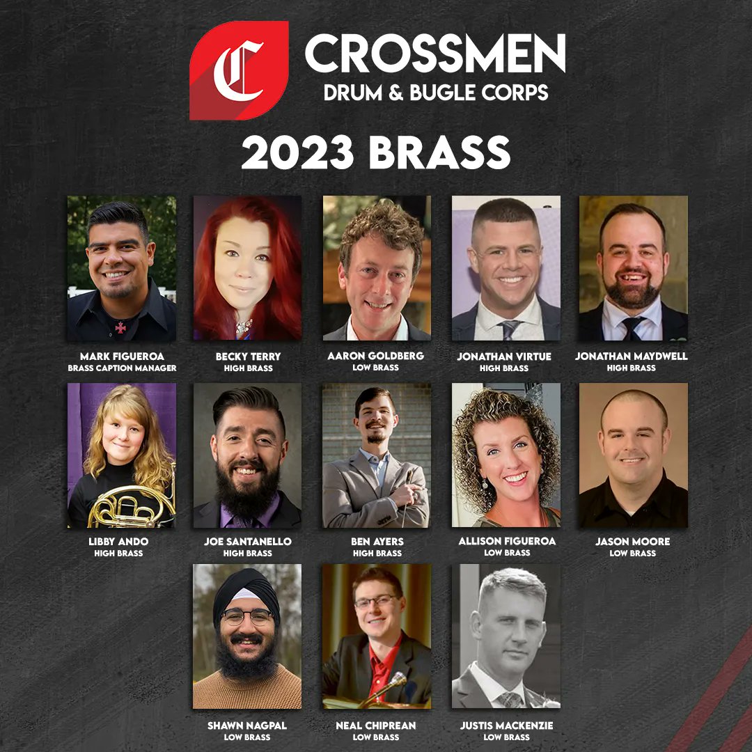 Crossmen's tweet photo. The Crossmen are excited to announce our 2023 Brass Staff! Great to have new and familiar faces join the team. Staff bios at https://t.co/CK5WbwCjzY https://t.co/Pp2tnFOmo9