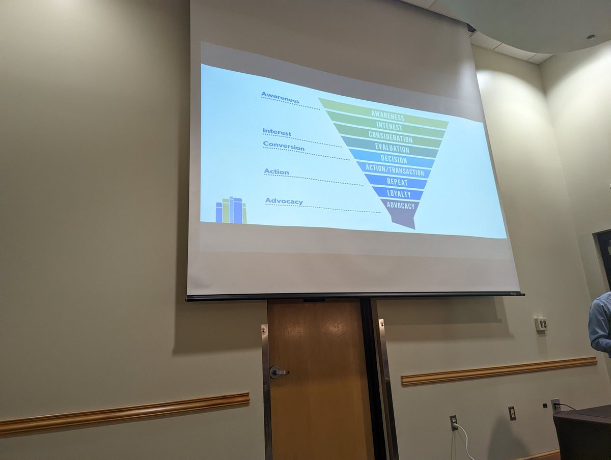 Get people into the funnel so that they drop out as advocates  #2022mla