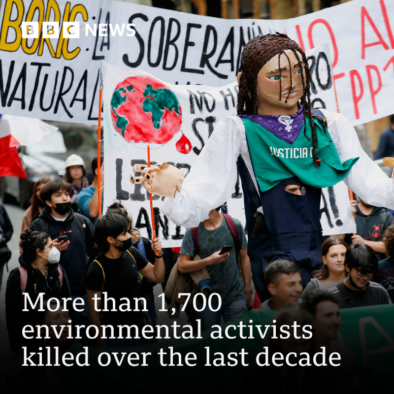 BBCWorld's tweet photo. "There is increasing stress on natural resources globally and this is playing out as a battle"

An environmental activist has been killed every two days over the past decade, a new study shows