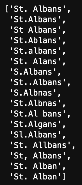 data analysis is my passion