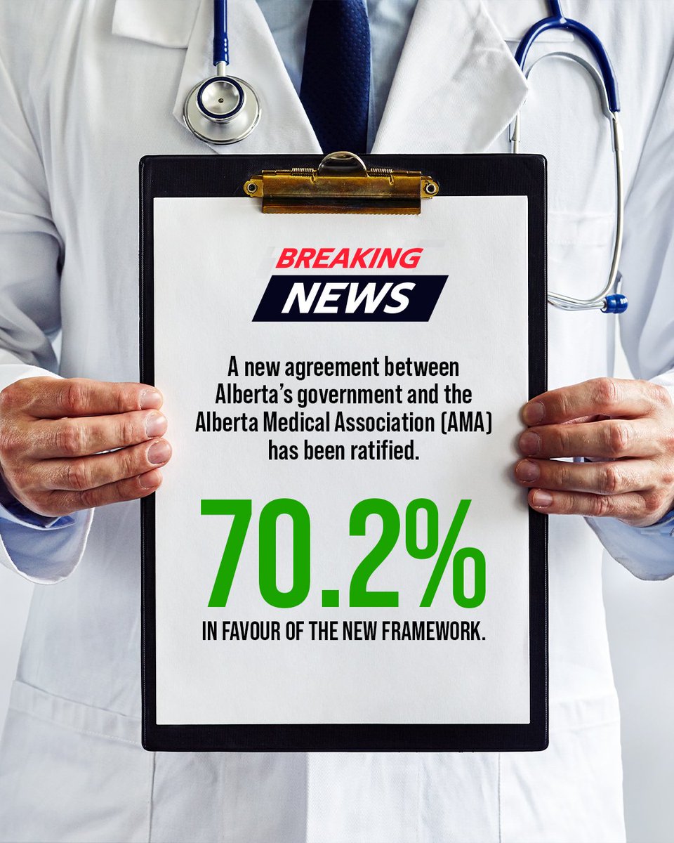 JasonCoppingAB's tweet photo. I am very pleased that physicians have ratified a new agreement between @YourAlberta and @Albertadoctors. The new deal will stabilize the health system and target areas of concern and support Albertans’ health care needs.  1/5 https://t.co/ZtHLhqfgsG