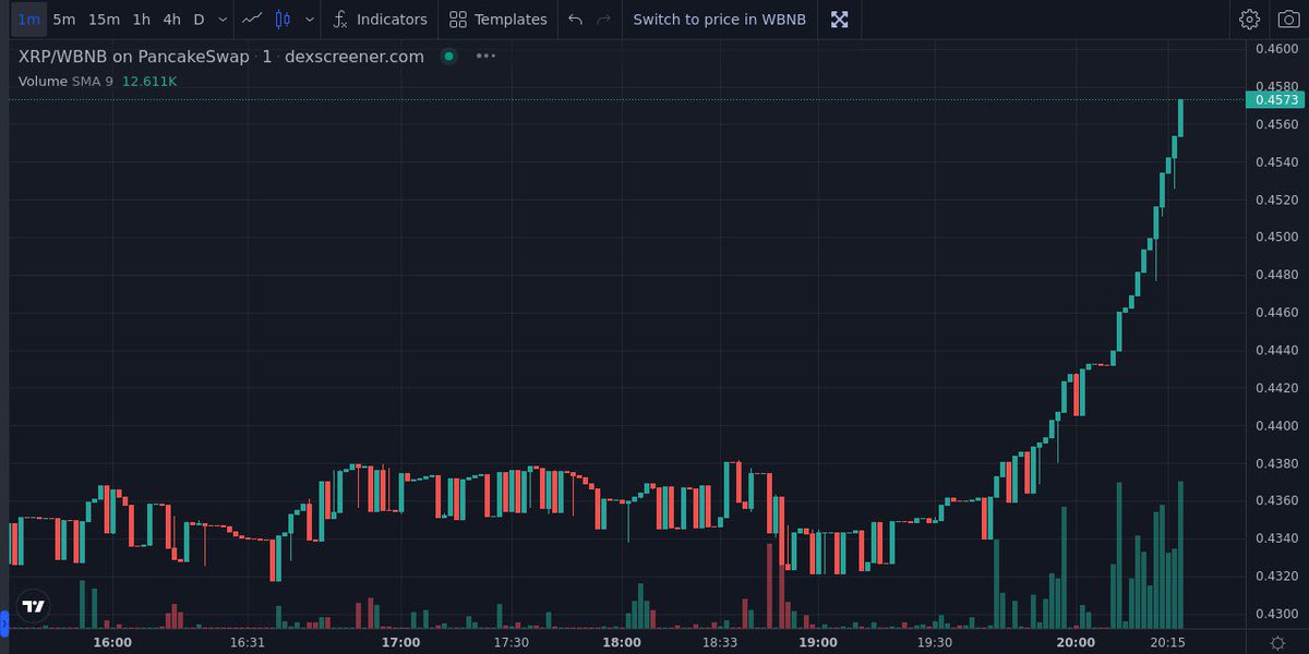 Instamoon! $XRP