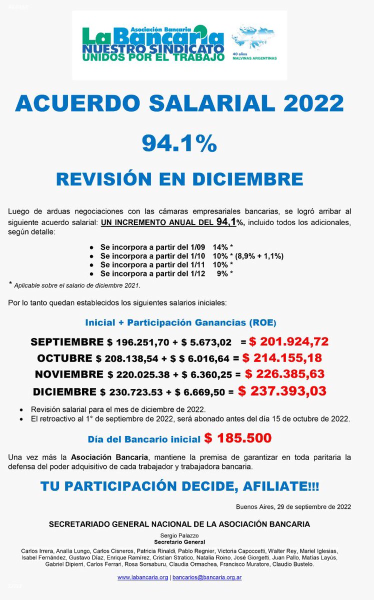 Se cerró la Paritaria Bancaria 
<a href="/SergioOPalazzo/">Sergio Omar Palazzo</a>