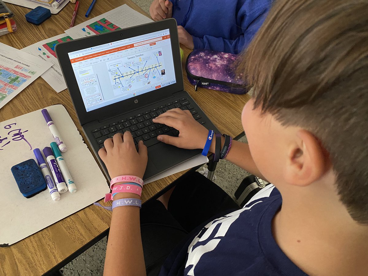 MrsJohnsonCMS's tweet photo. Hands on learning through real world examples in student created Integer timeline projects #STEM @CreeklandMS @CherokeeSchools https://t.co/effChdMg9a