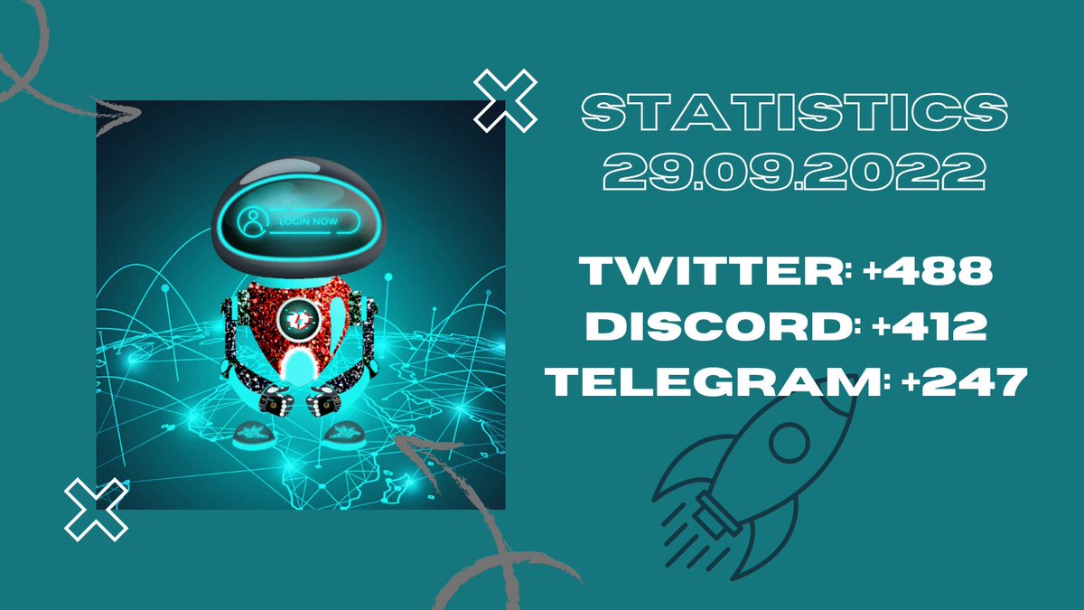 geek_robots's tweet image. 😎More people joined Geek Robots Community today ! 🥳Welcome to the strongest Web3 community in 2023 !!!🚀🚀🚀 #geekrobots #GeekRobotsArmy 

🚨Mint today your Geek Robot ! (⌛️Price move UP next sunday...): nft-newspaper.com/geek-robots-mi…