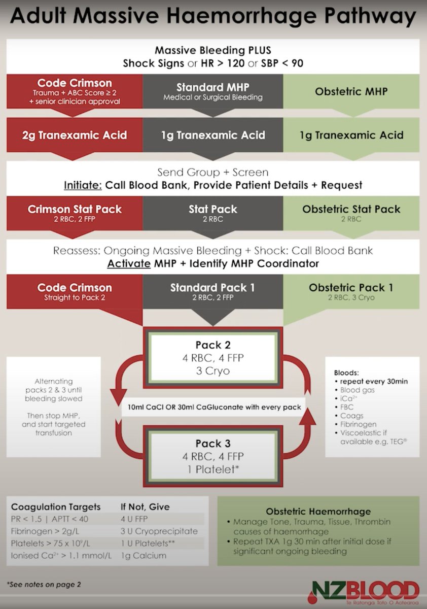 Dr Nav Sidhu tweet media