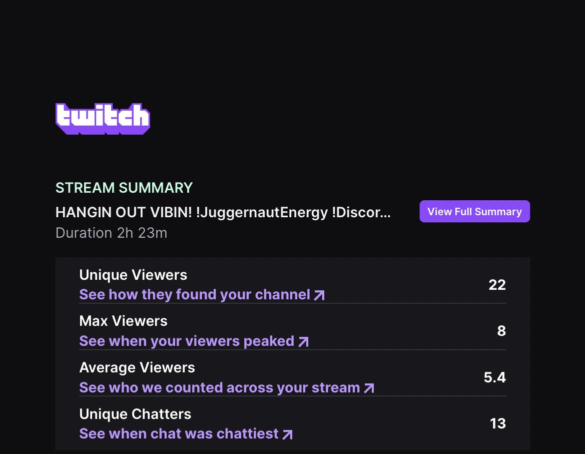 xAngelBaybee's tweet photo. What a great stream guys. โญ๏ธ๐ซถ๐ผ
Thank you everyone for the follows
Thank you for the lurks
Thank you @ToxicSassy for the sub
and offline subs
Thank you guys for stopping by
I will see everyone at 6pm est.
#twitch #gamer #streamer #stargang https://t.co/qYKZ0LR3qf