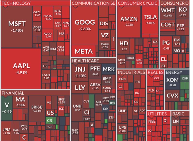Trader-182 tweet media