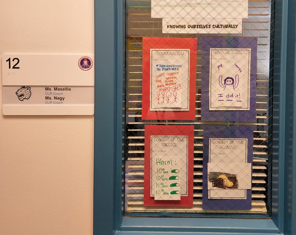 abcface3's tweet image. Spent time this month laying the foundation for these cultural behaviors. #communalism #individualsuccess #conceptoftime #culturallyresponsiveteaching #d15schools #proudtobe15