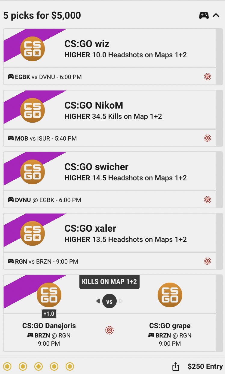 The Daily Fantasy Hitman on Twitter "For all the underdog homies out