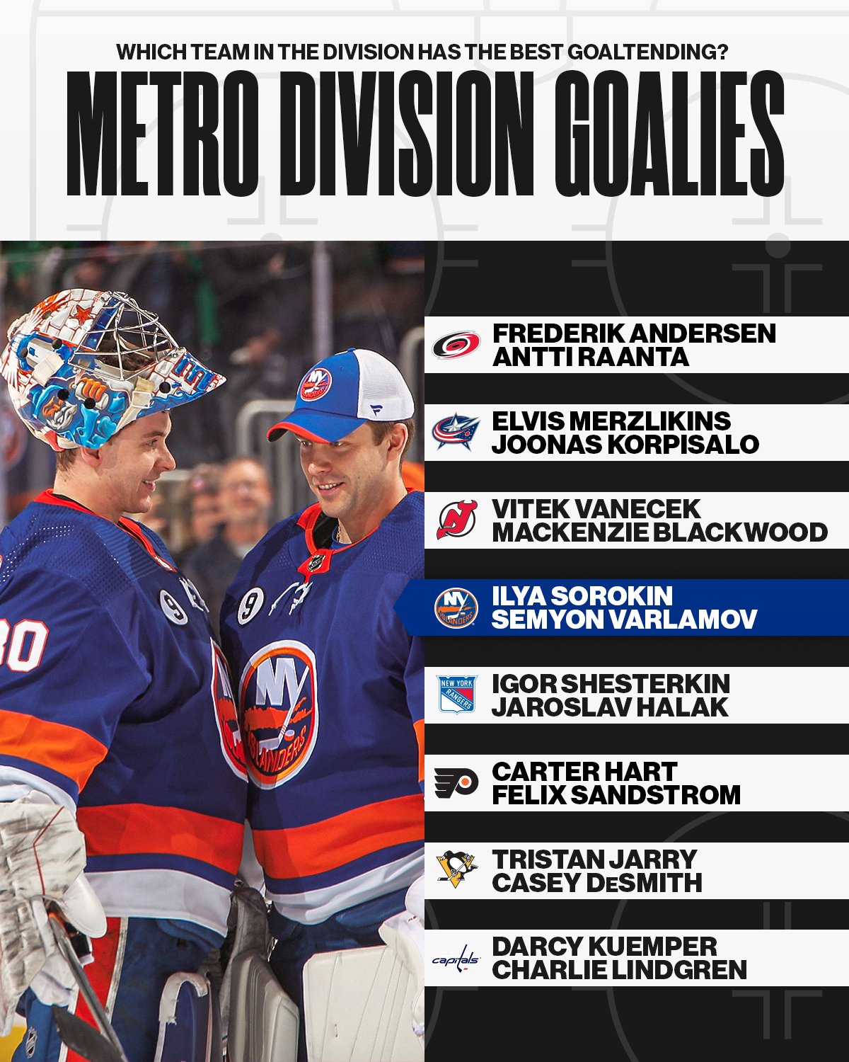 NHL on Twitter "Best goaltending duo in the Metro Division? Let's hear
