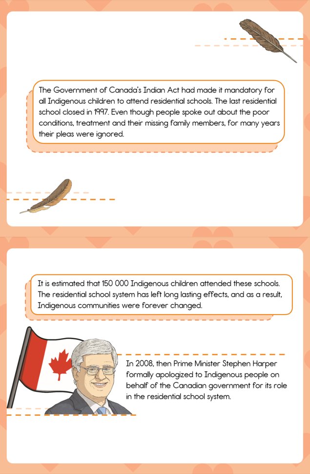 TownofCobourg's tweet photo. EDI: Tomorrow is the National Day for Truth and Reconciliation and Orange Shirt Day. 🧡

Scroll through the slides and share about the significance with your children. 👇 
#OrangeShirtDay2022 

Info adapted from @kprschools ReconciliACTION Lesson Planning document. https://t.co/liBVPcNvLm
