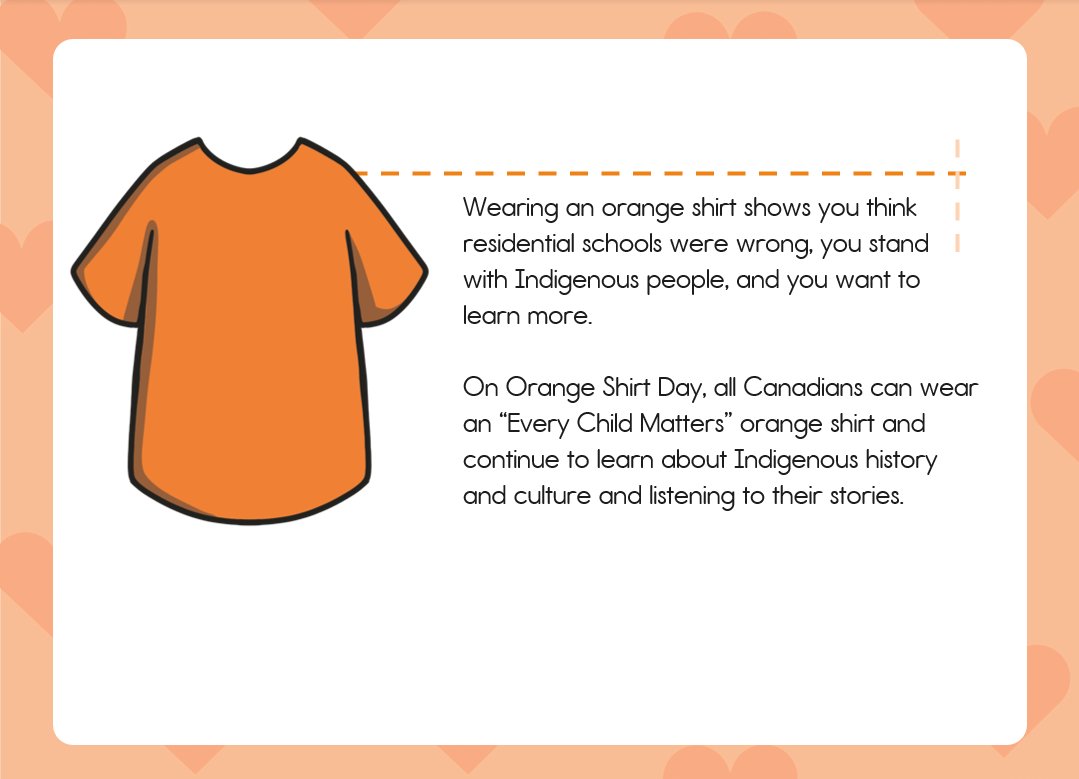 TownofCobourg's tweet photo. EDI: Tomorrow is the National Day for Truth and Reconciliation and Orange Shirt Day. 🧡

Scroll through the slides and share about the significance with your children. 👇 
#OrangeShirtDay2022 

Info adapted from @kprschools ReconciliACTION Lesson Planning document. https://t.co/liBVPcNvLm