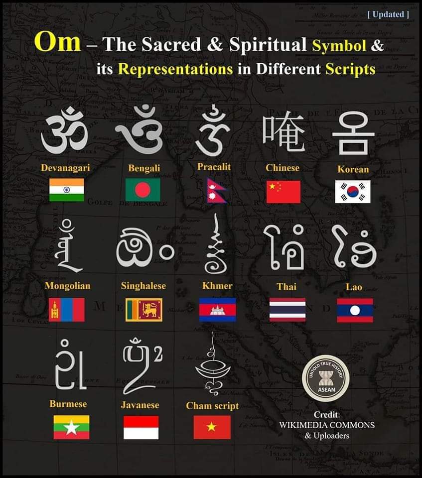 bdHinduUpdates's tweet photo. 🕉 Om Symbol &amp; its Representation in Different Script ❤️

Correction: Sinhalese (Not Singhalese)
Credit: WIKIMEDIA COMMONS &amp; the uploaders https://t.co/qBNH3Gsyk7