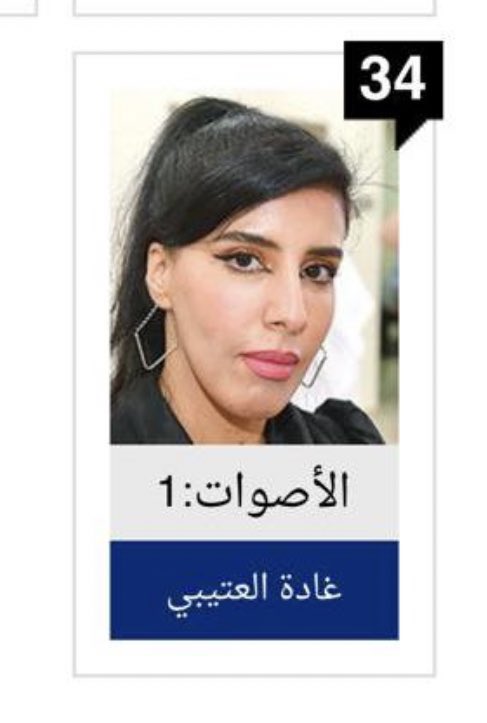 naderthenerd's tweet photo. رسمي بتشرّح نفسها https://t.co/K8EMWNHzjP