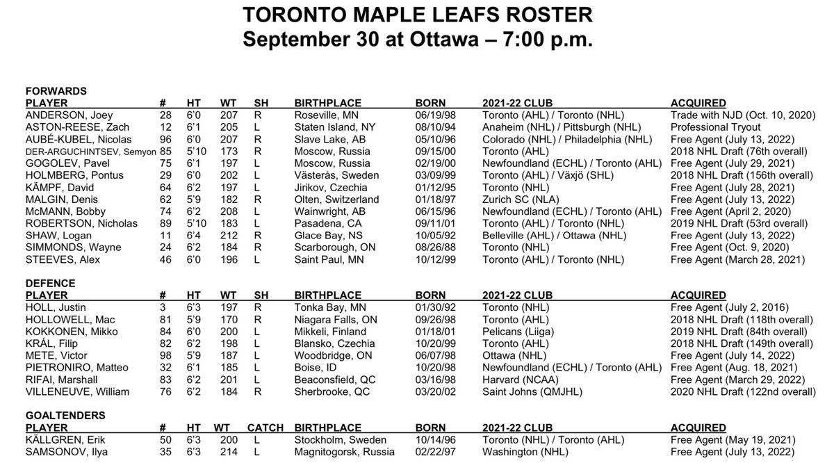 Toronto Maple Leafs tweet media