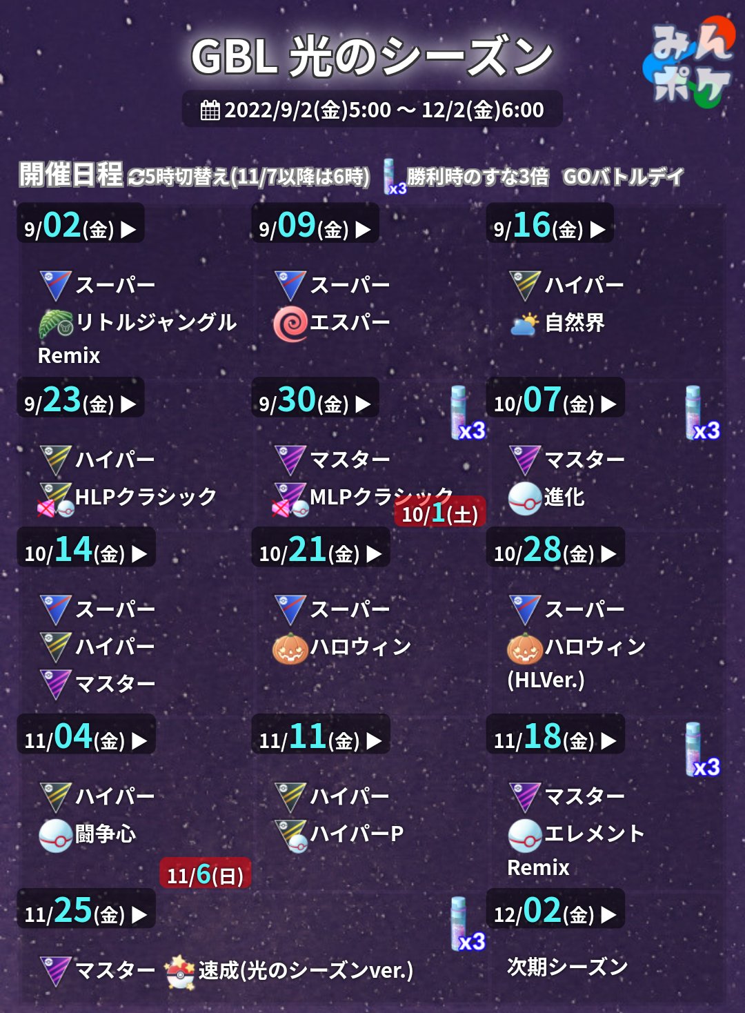 Tweets With Replies By ポケモンgo攻略 みんポケ Pokemongo Db Twitter