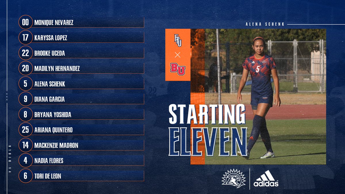 FPUsoccer's tweet photo. ⚽️ | Starting XI looking to keep things going in PacWest play!

#TeamFPU | #BackTheBirds https://t.co/yRdWNGmn7B