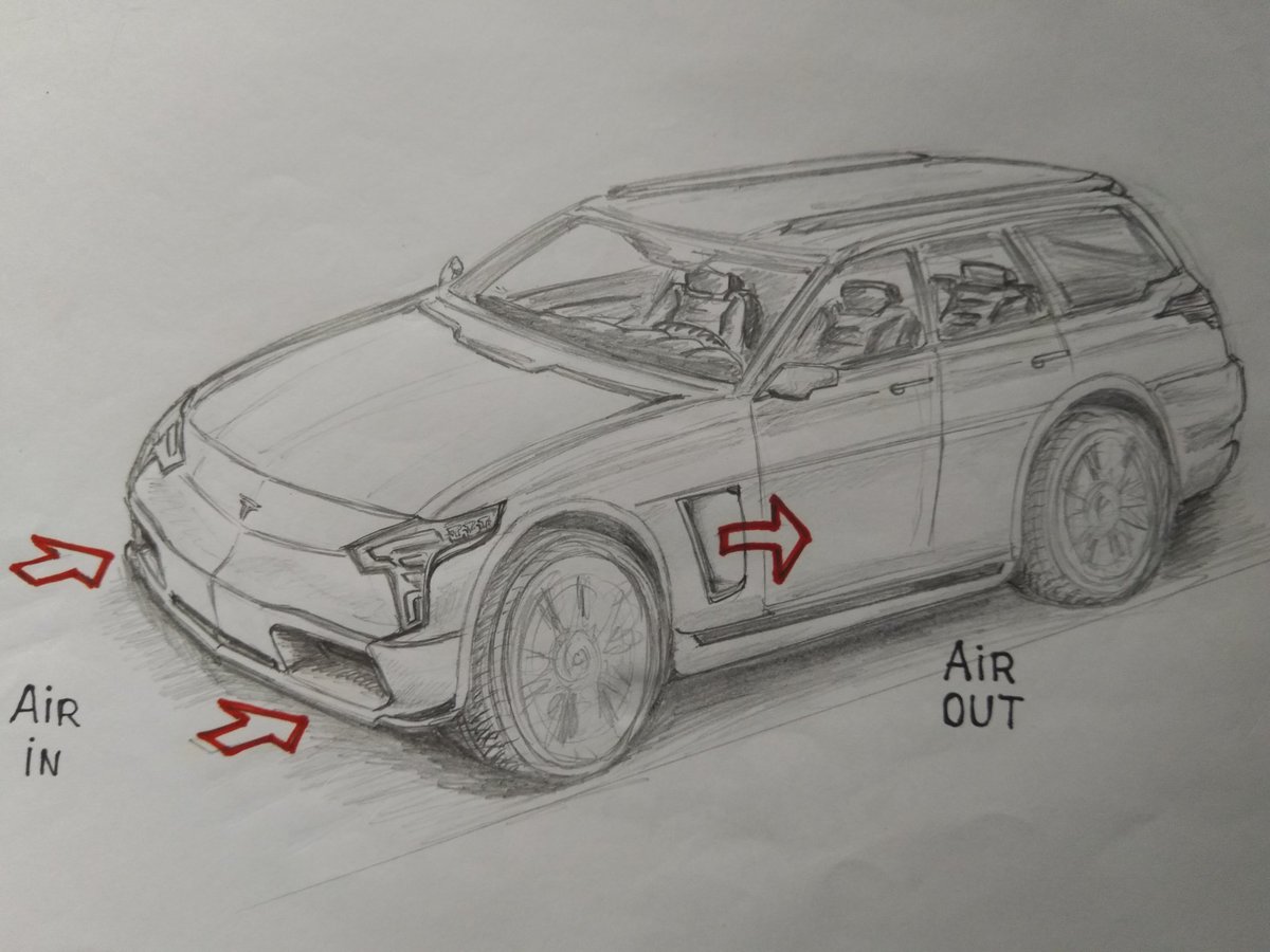 Daler44614921's tweet photo. @elonmusk @Tesla https://t.co/AQvXpBSB2p
