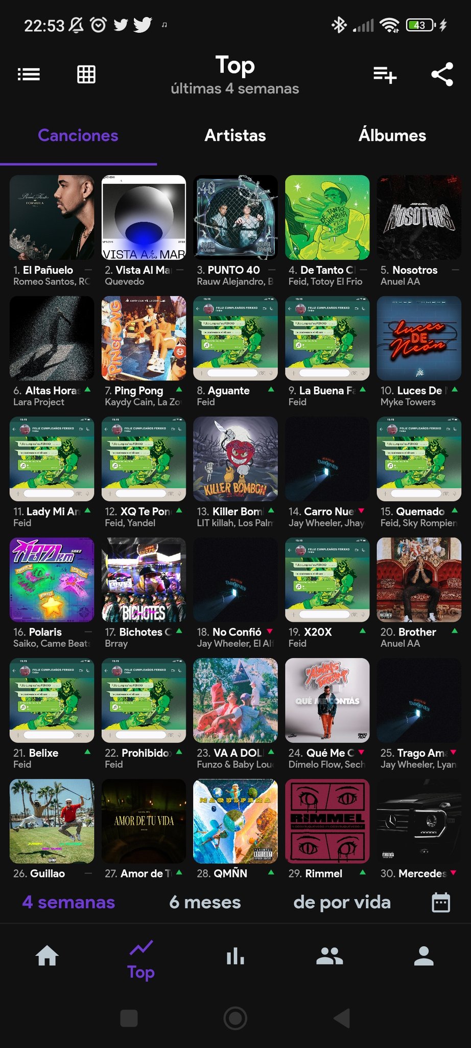 Luu Santería LLNM2 on Twitter 