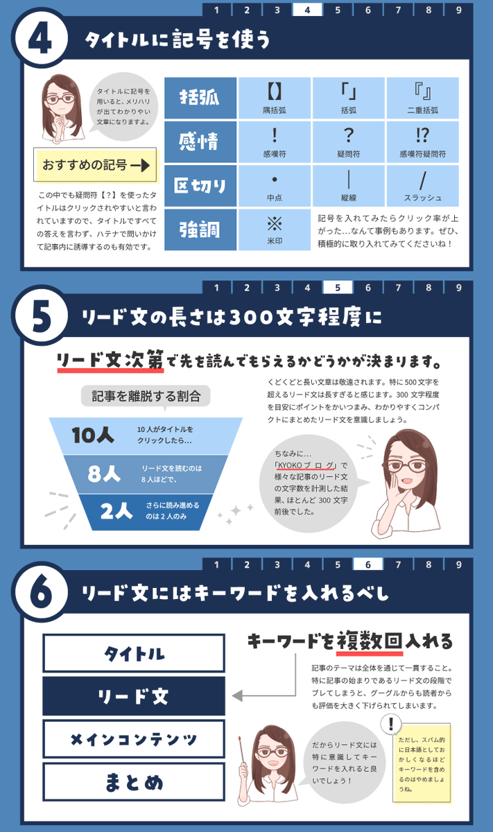 KYOKO_Affiliate's tweet photo. 【SEOライティング基本のキ】
検索結果から無料で集客できる希少性の高いライティング技術。細かく言えばまだまだありますが、ここにまとめた9つをまずは最低限意識してみましょう。
検索結果からのユーザーは能動的で悩みが深い場合があるので収益にも結びつきやすいですよ😌 https://t.co/X7Uw0Ogna5