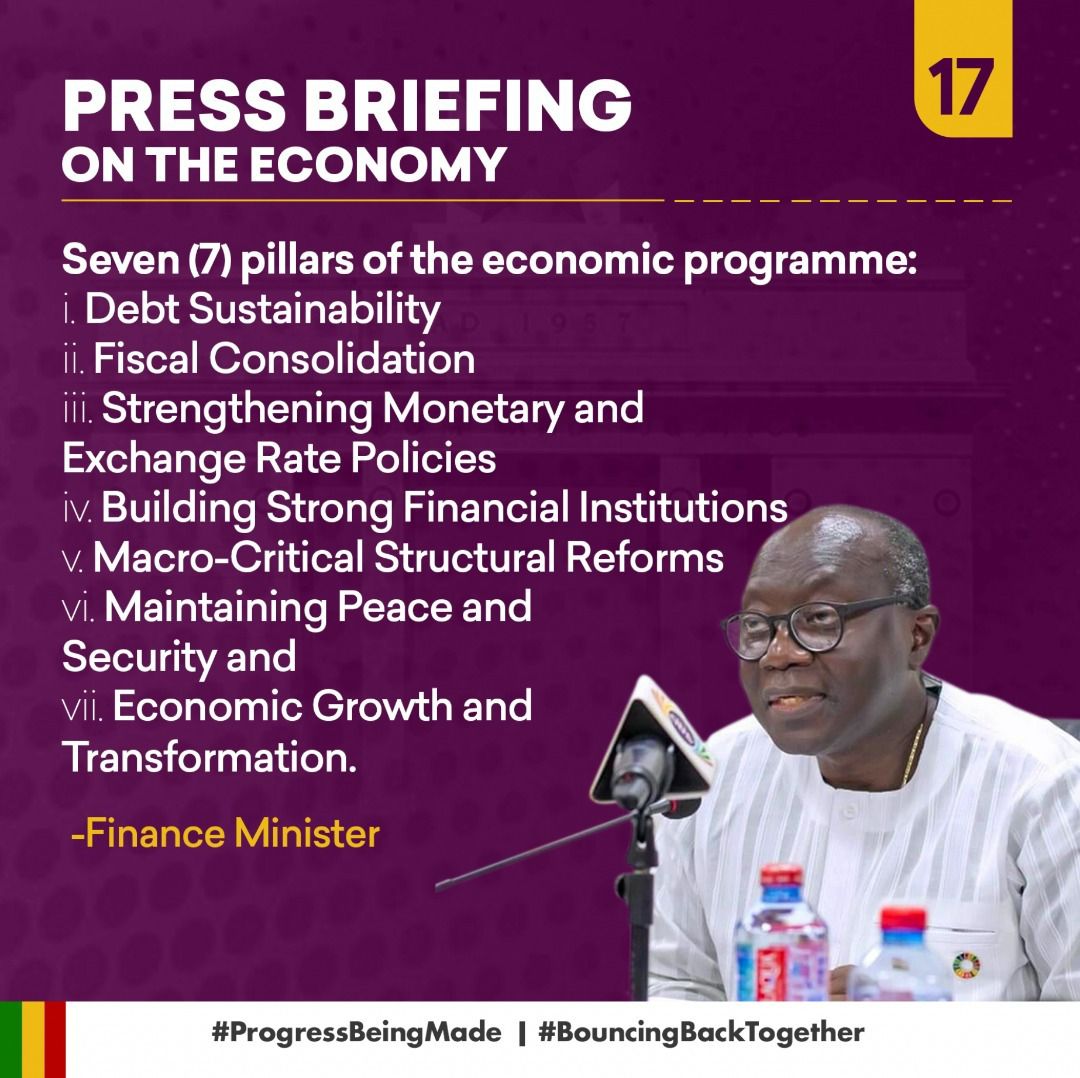OpokuRalph's tweet photo. #ProgressBeingMade
#BouncingBackTogether
#BuildingGhanaTogether https://t.co/1kSirV81a1