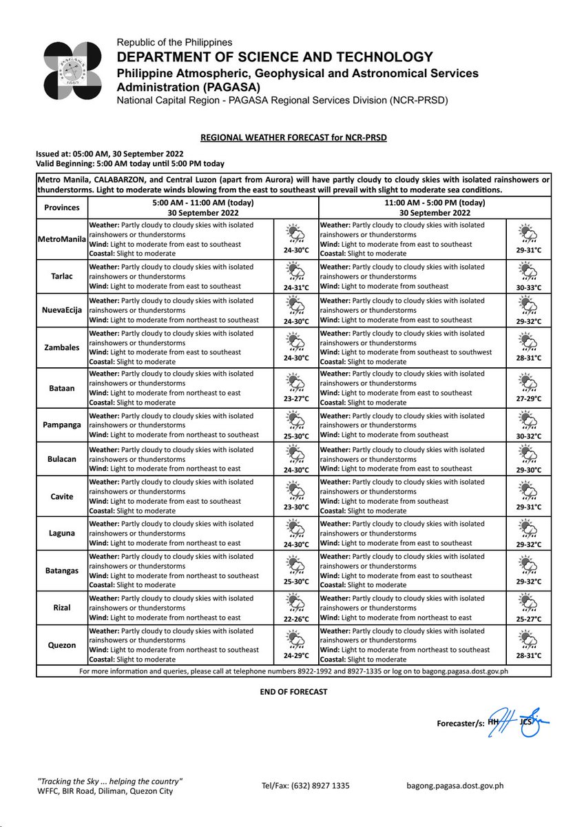 dost_pagasa's tweet photo. REGIONAL WEATHER FORECAST for #NCR_PRSD
Issued at: 5:00 AM, 30 September 2022
Valid Beginning: 5:00 AM - 5:00 PM today

https://t.co/ybJTTEOTYf https://t.co/hQdTAGSh5I