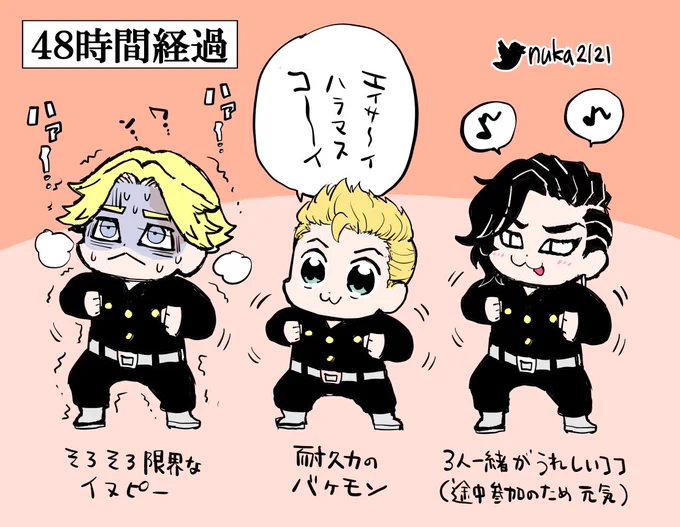 2️⃣ 新たにココさんが参加しました。 