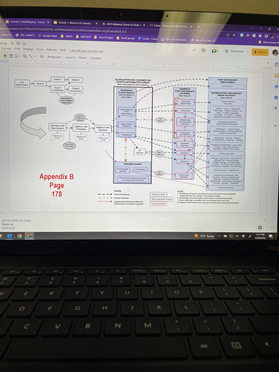 trodsmathtalk's tweet image. 1st time co-presenting ALCOS Overview &amp;amp; this group made it enjoyable!! They really raised the bar for virtual PD participants! #alcos #rockstareducators #knowtheirstuff @AMSTIUAB @JEFCOED @AlabamaAchieves @AMSTI4all