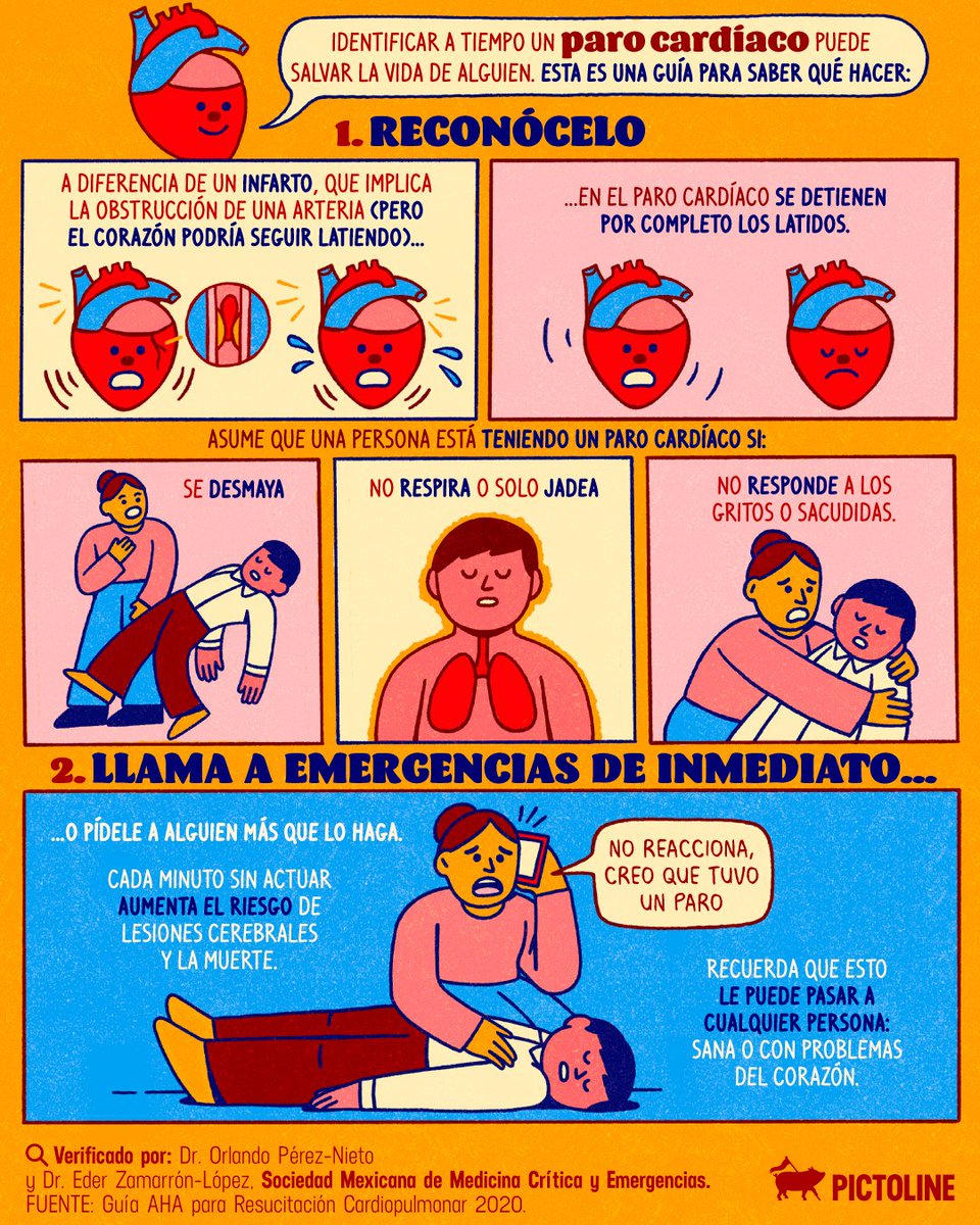 pictoline's tweet photo. Identificar un paro cardíaco puede salvar la vida de alguien🫀☝️
En el #DíaMundialDelCorazón, esta es una guía en tres pasos que te puede ayudar: https://t.co/5D8Dm2zmz6