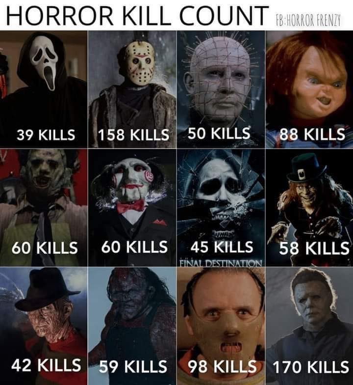 RealMMyers78's tweet photo. Sittin at the top 🔪 https://t.co/XrXWicPq3p
