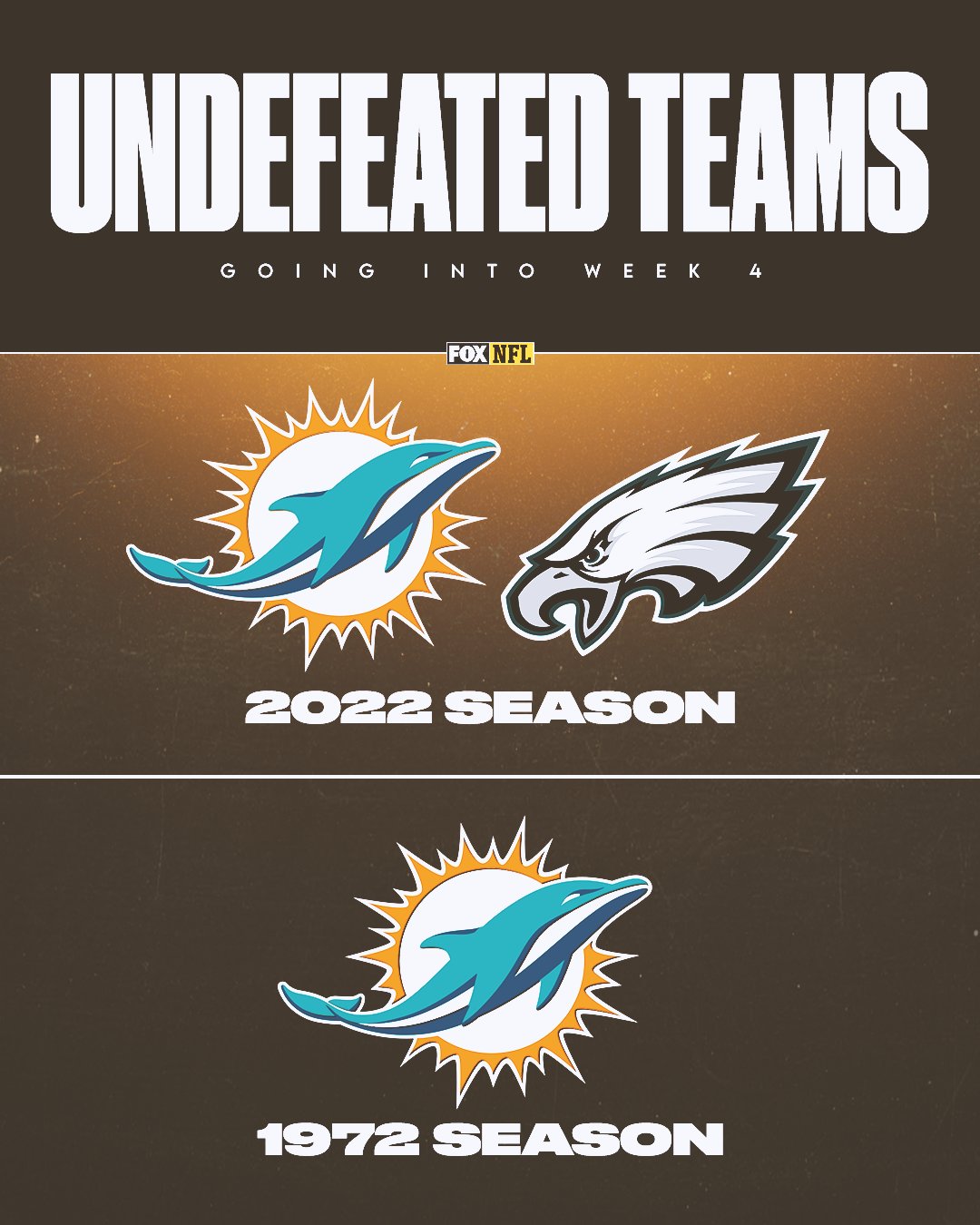 dolphins perfect season