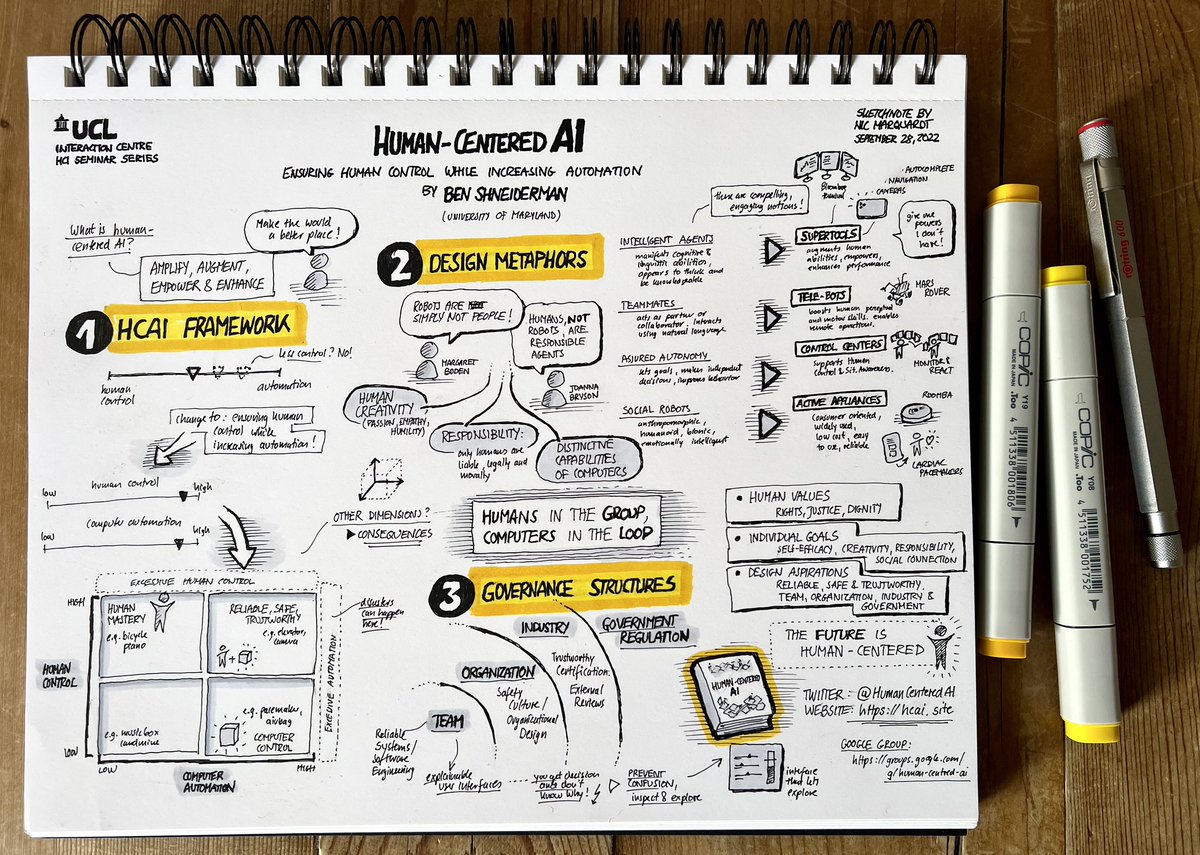 Sketchnote of Ben Shneiderman’s <a href="/benbendc/">Ben Shneiderman</a> inspiring talk at UCL about the <a href="/HumanCenteredAI/">HumanCenteredAI</a> framework, design metaphors, and governance structures. Excellent advice, great examples, and food for thought — can’t wait to read the book. Thank you, Ben! <a href="/uclic/">UCLIC</a> <a href="/uclcs/">UCL Computer Science</a> #sketchnote