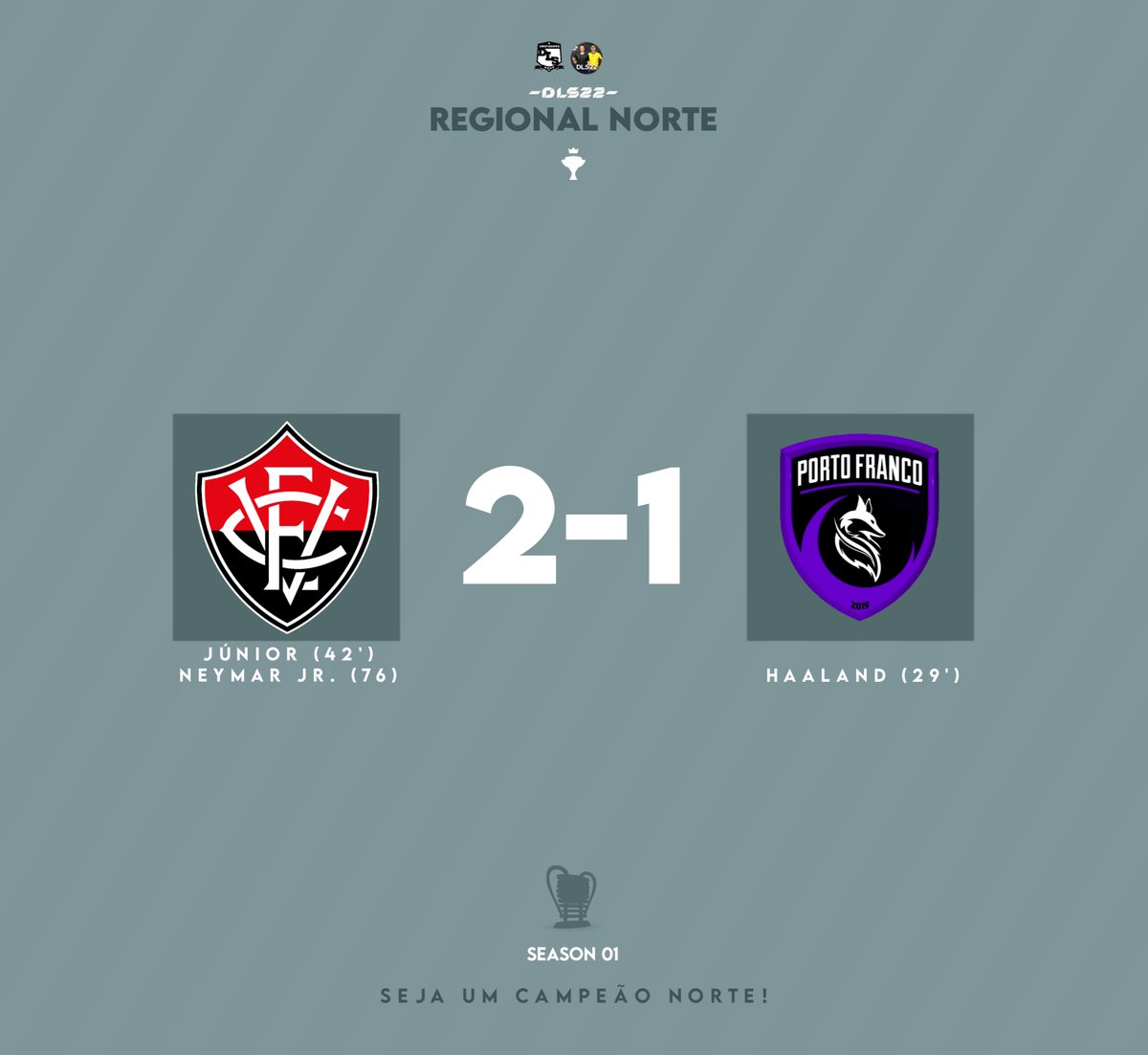 DreamLeagueDLS's tweet photo. Final de Jogo! 🔥

Vitória vence Porto Franco pela Copa Regional Norte.

#dls22 #dls #dreamleaguesoccer #regional #neymar #haaland #viniciusjr https://t.co/ySJNMCxUCr