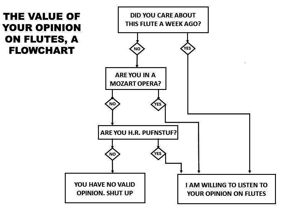 BrianLutmer's tweet photo. Use as needed for the outrage of the moment. https://t.co/0MXZRdr3YJ