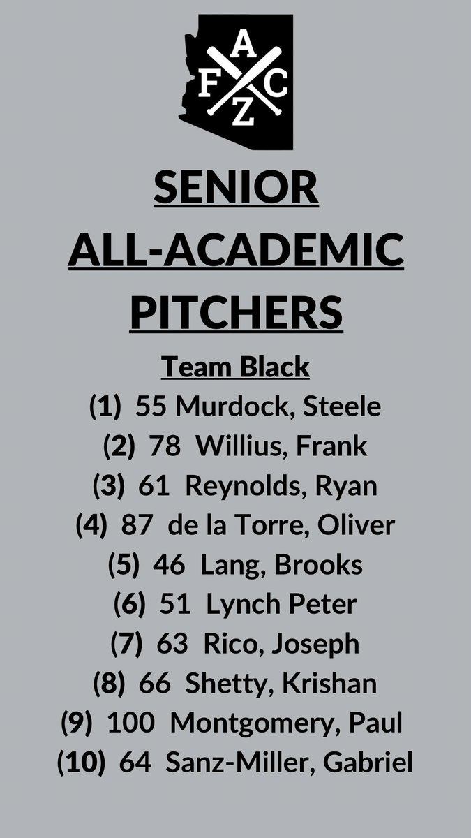 AZFallClassic's tweet photo. 2022 SENIOR ALL-ACADEMIC GAME INVITEES https://t.co/24iXpzbshM