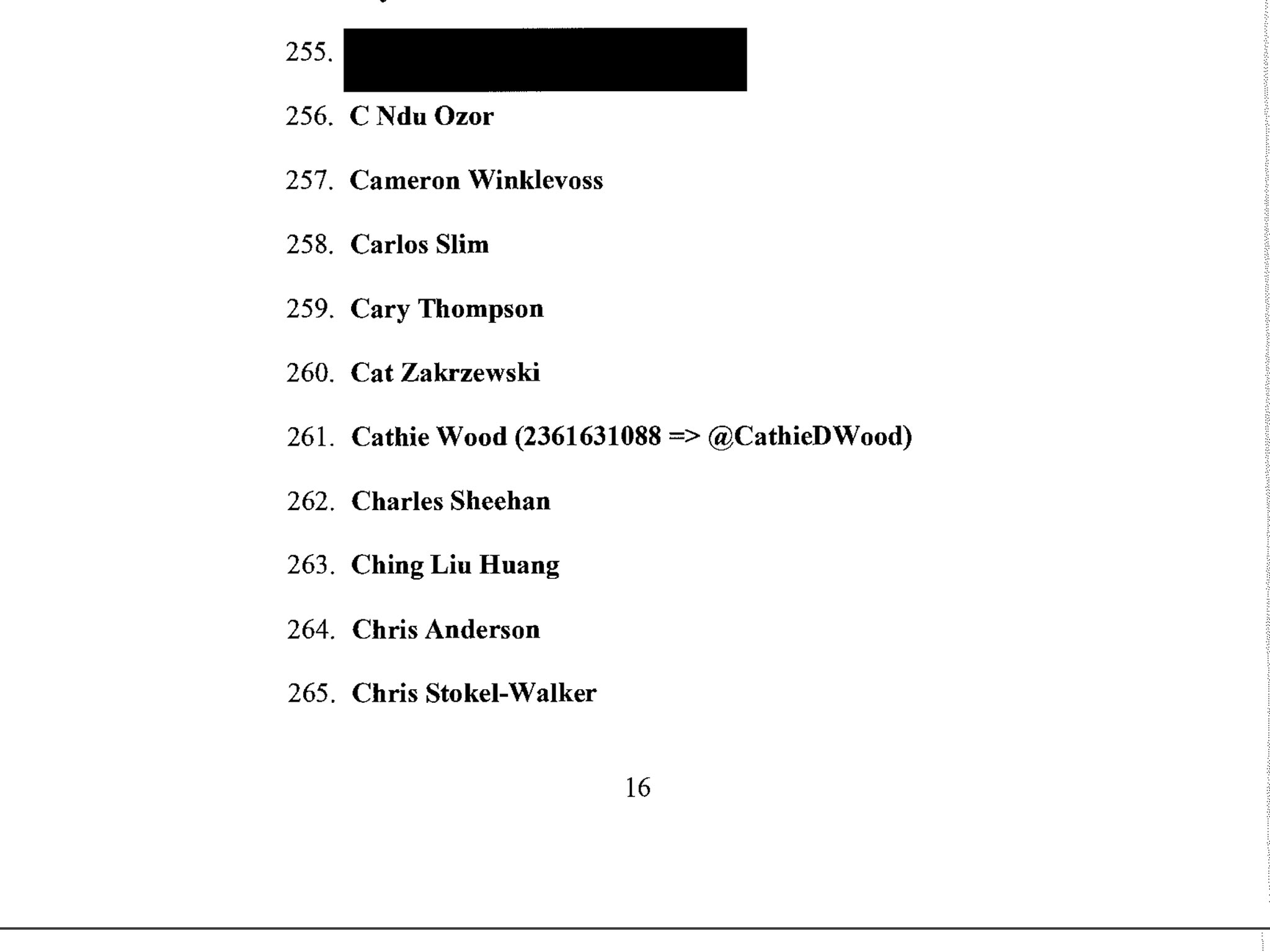chris-stokel-walker-on-twitter-anyway-the-list-of-people-that-may