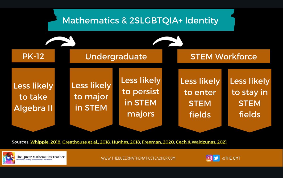 Angie Simmons tweet media