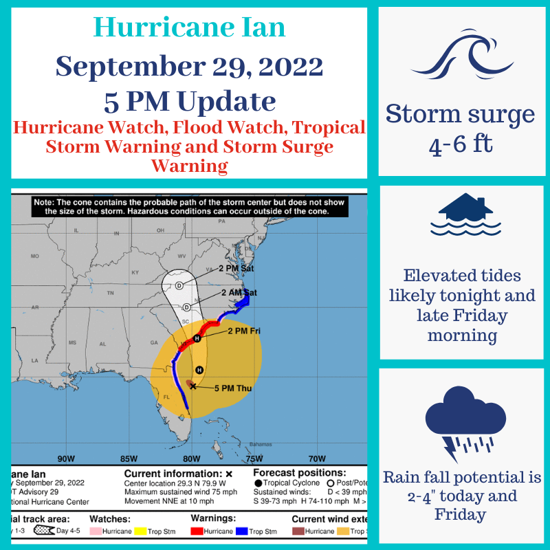 ChathamEMA's tweet photo. Ian has re-strengthened into a Category 1 Hurricane, but track has shifted farther east. Chatham remains under a Hurricane and Flood Watch, TS and Storm Surge Warning. Potential impacts are gusty winds, 2-4” of rain, storm surge 4-6 feet, and coastal flooding. #HurricaneIan https://t.co/14FiHiCIzf